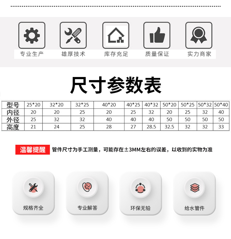 pvc补芯异径管接头变径圈大小管件直接缩接UPVC给水管件配件胶粘详情4