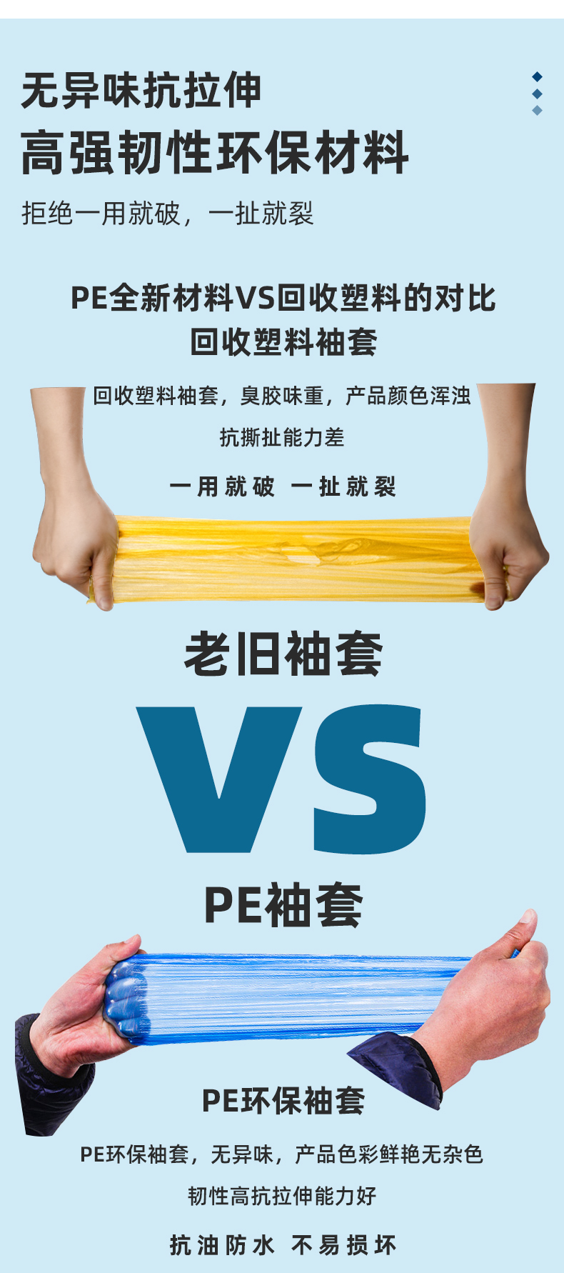 P66D100只一次性套袖塑料加厚防水透明厨房家用工作成人护袖袖套详情4