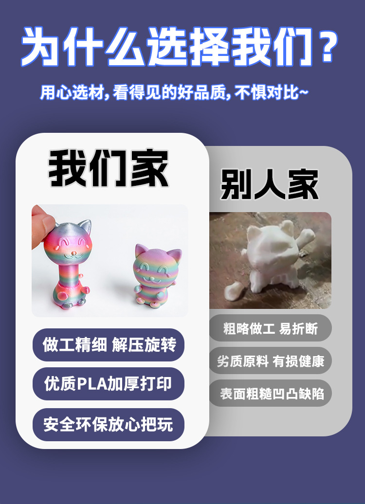 可旋转的3D打印小猫可爱猫咪桌面螺旋解压招财猫办公室摆件跨境爆详情5