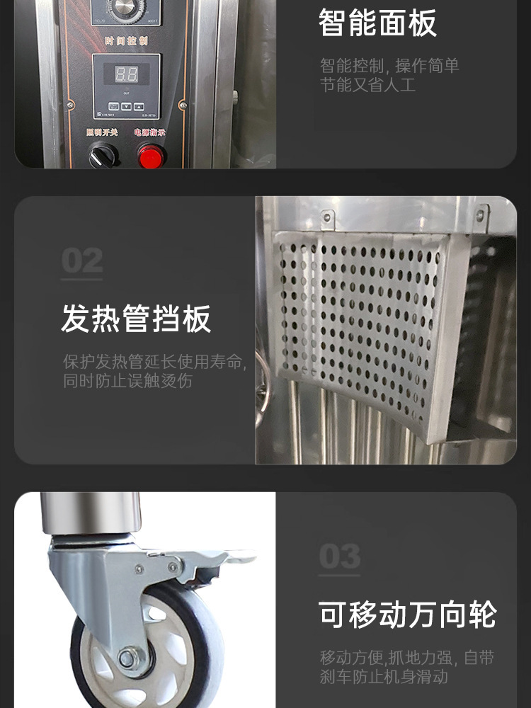 Wholesale of commercial large-capacity roast duck ovens, fully automatic rotary electric heating equipment for roast chicken and goose in roast meat stores pic 16