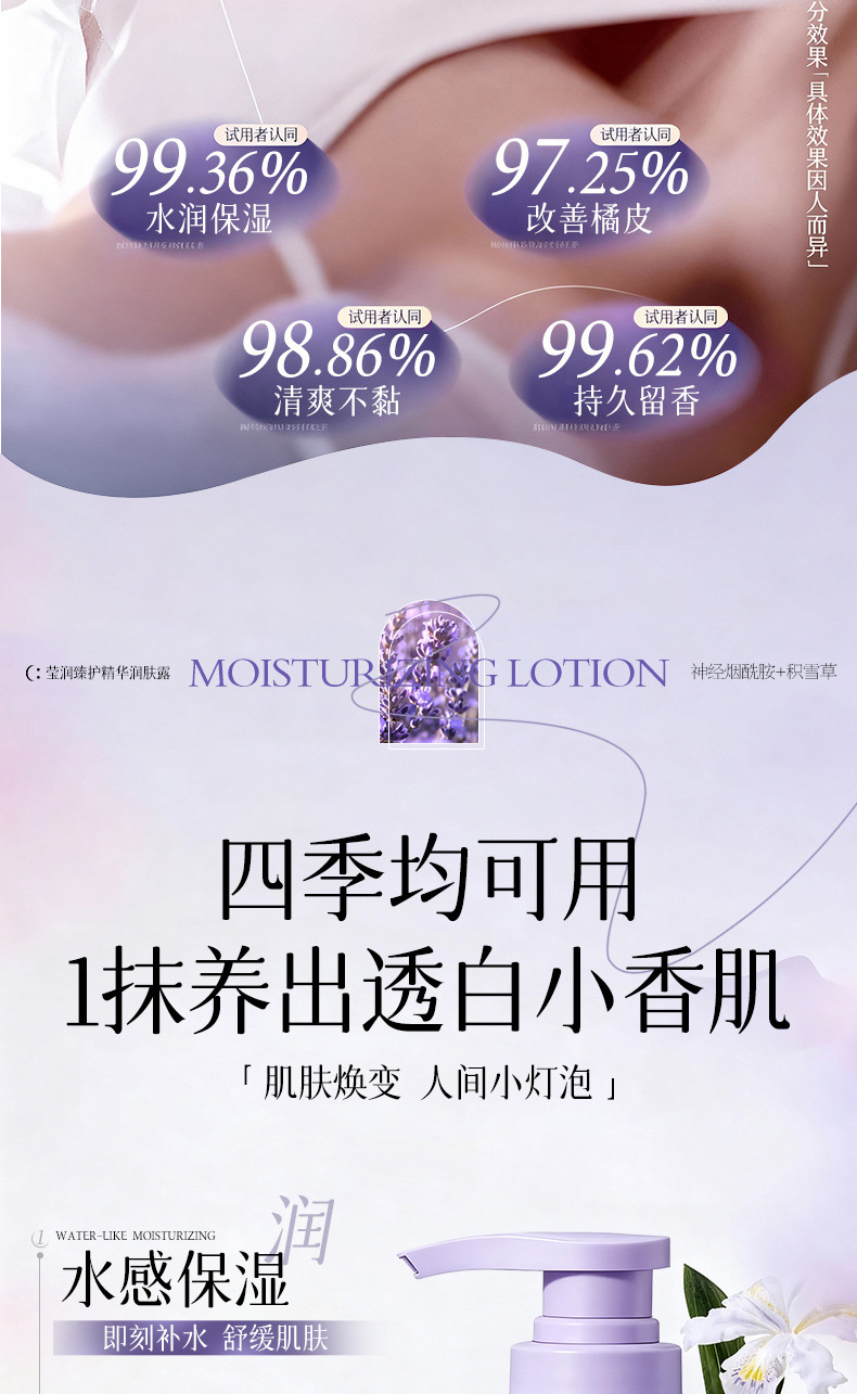 LMLTOP 莹润臻护精华保湿补水润肤露400ml  香氛滋润身体乳详情7