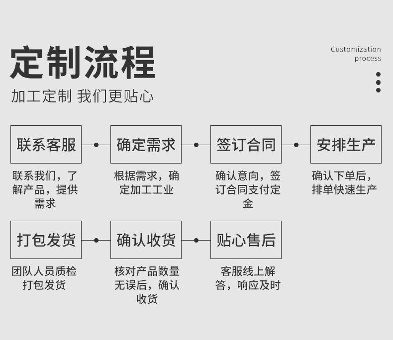 21W太阳能折叠包手机笔记本电脑便携充电板户外移动电源充电器详情11