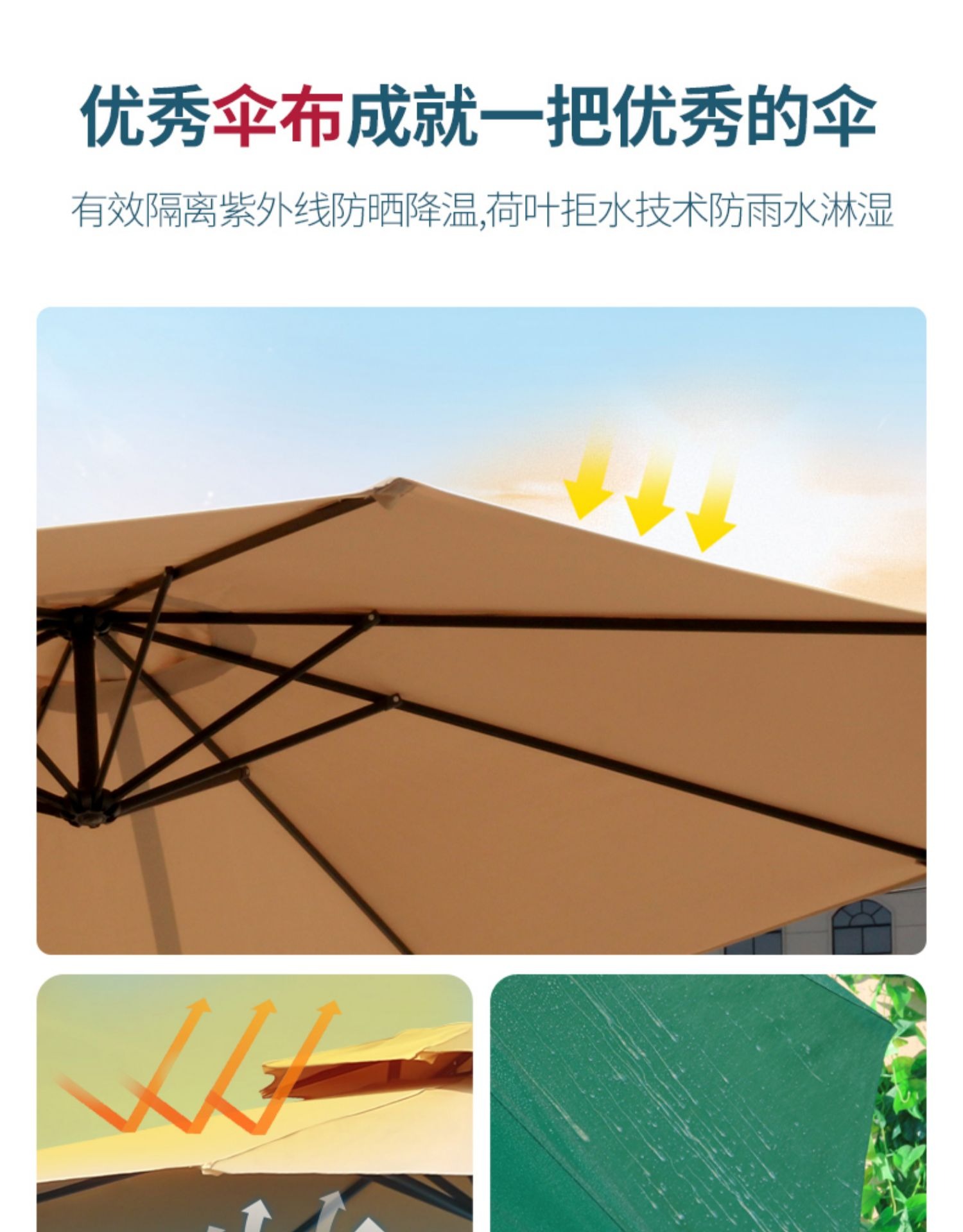 户外遮阳伞庭院伞大伞摆摊伞香蕉伞室外雨棚阳台保安罗马伞太阳伞详情4