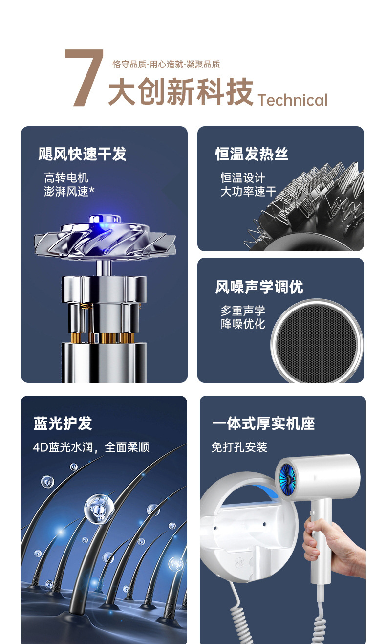 新品蓝光护发酒店吹风机宾馆浴室免打孔壁挂式电吹风直销跨境电商详情5