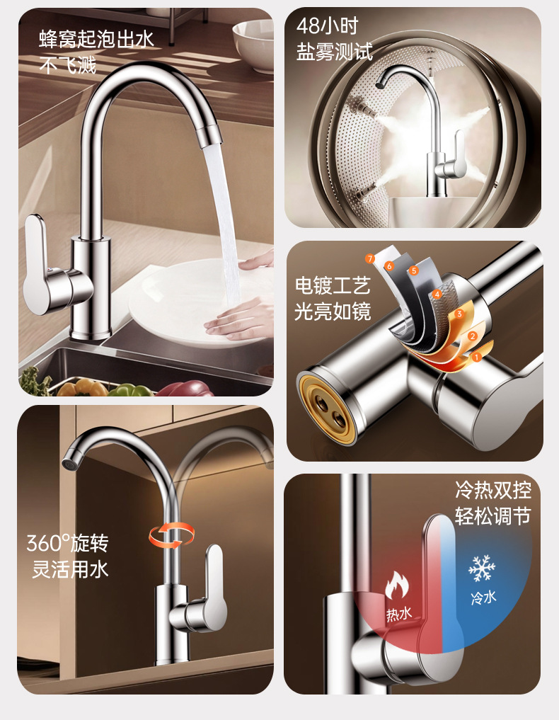 水龙头 厨房专用防溅冷热水龙头 洗菜盆洗碗池水槽万向旋转水龙头详情5