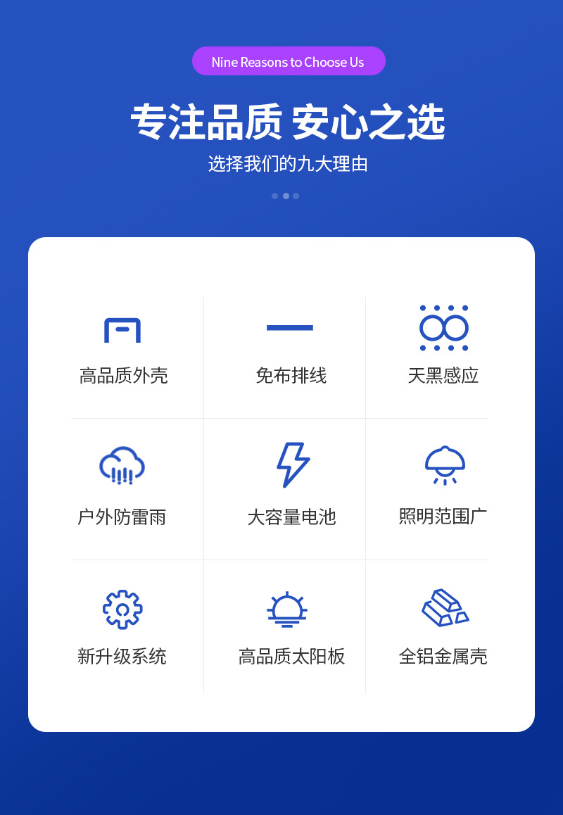 Cross-border solar street lamps, smart sensor lamps, courtyard small wall lamps, rural solar lamps, integrated outdoor lighting lamps pic 7