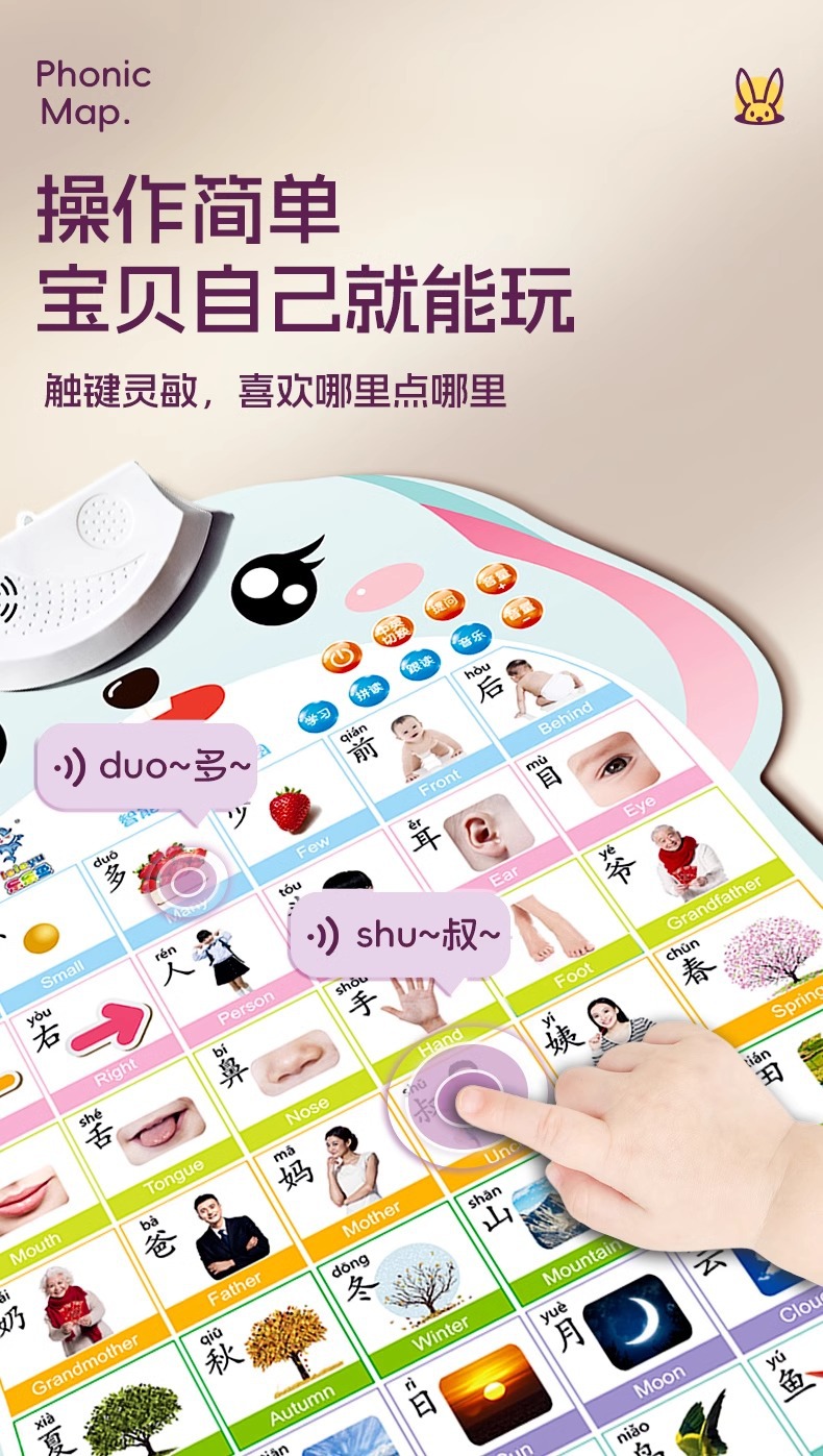 宝宝有声早教挂图点读发声书儿童数字认知启蒙玩具识字拼音字母表详情11