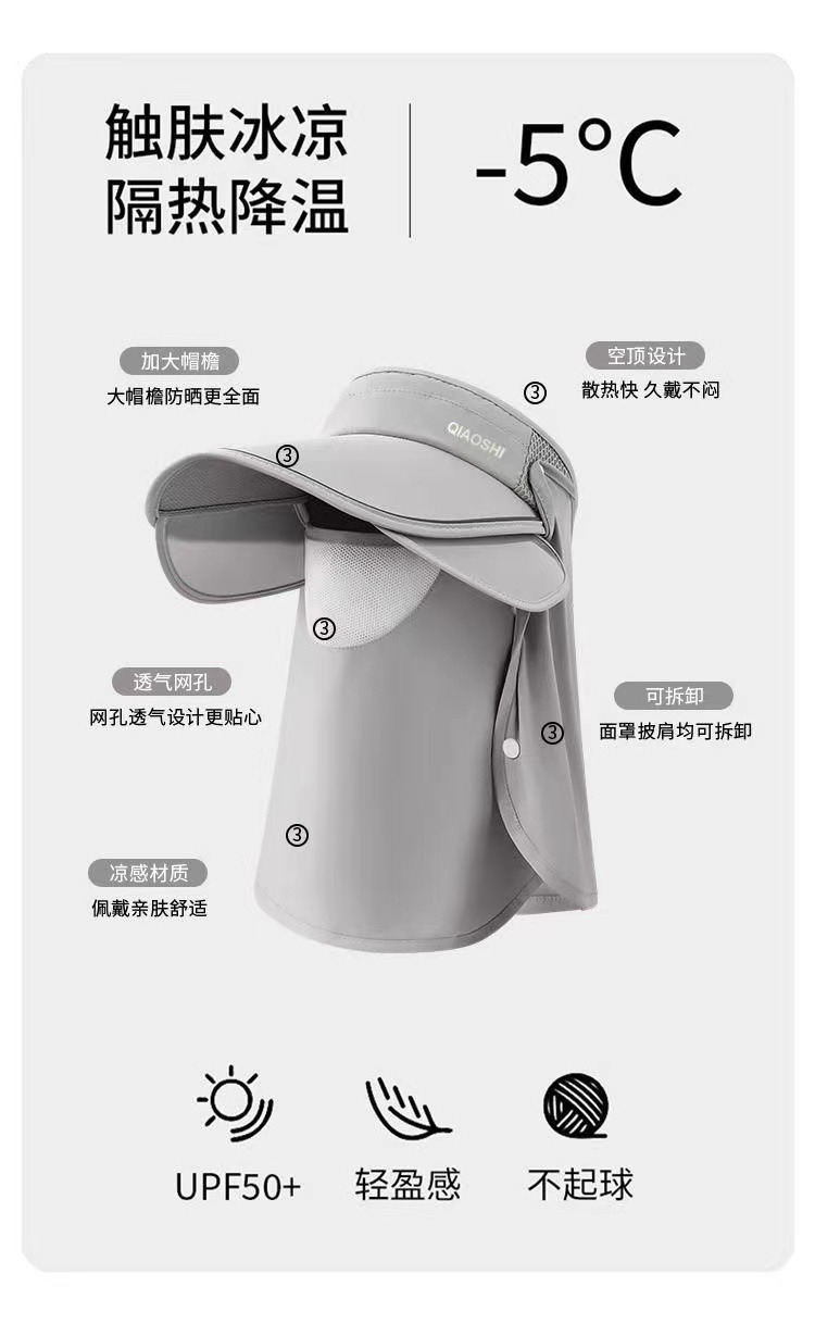 Summer sun hat, UV protection face mask, sun protection hat, wide-brimmed open-top outdoor cycling sun hat for women pic 2