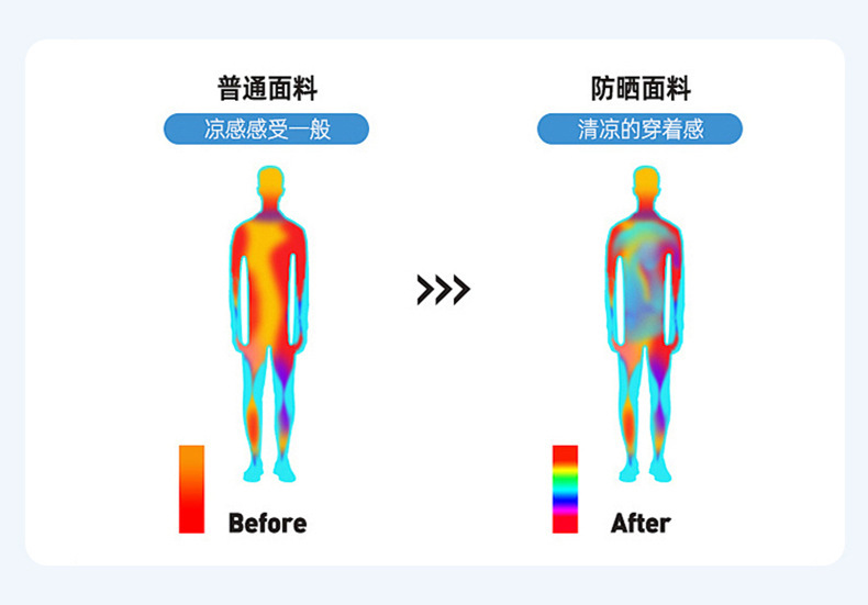 防晒衣冰丝女2025新款夏季原纱防紫外线长袖罩衫外套骑车服透气详情5