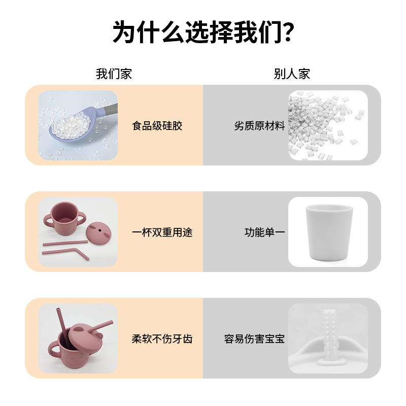 母婴用品食品级儿童硅胶餐具辅食碗套装宝宝喂养餐盘带叉勺八件套详情18