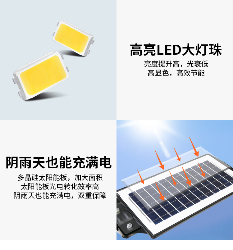 太阳能灯户外庭院灯家用路灯新农村防水LED照明灯人体感应灯智能详情12