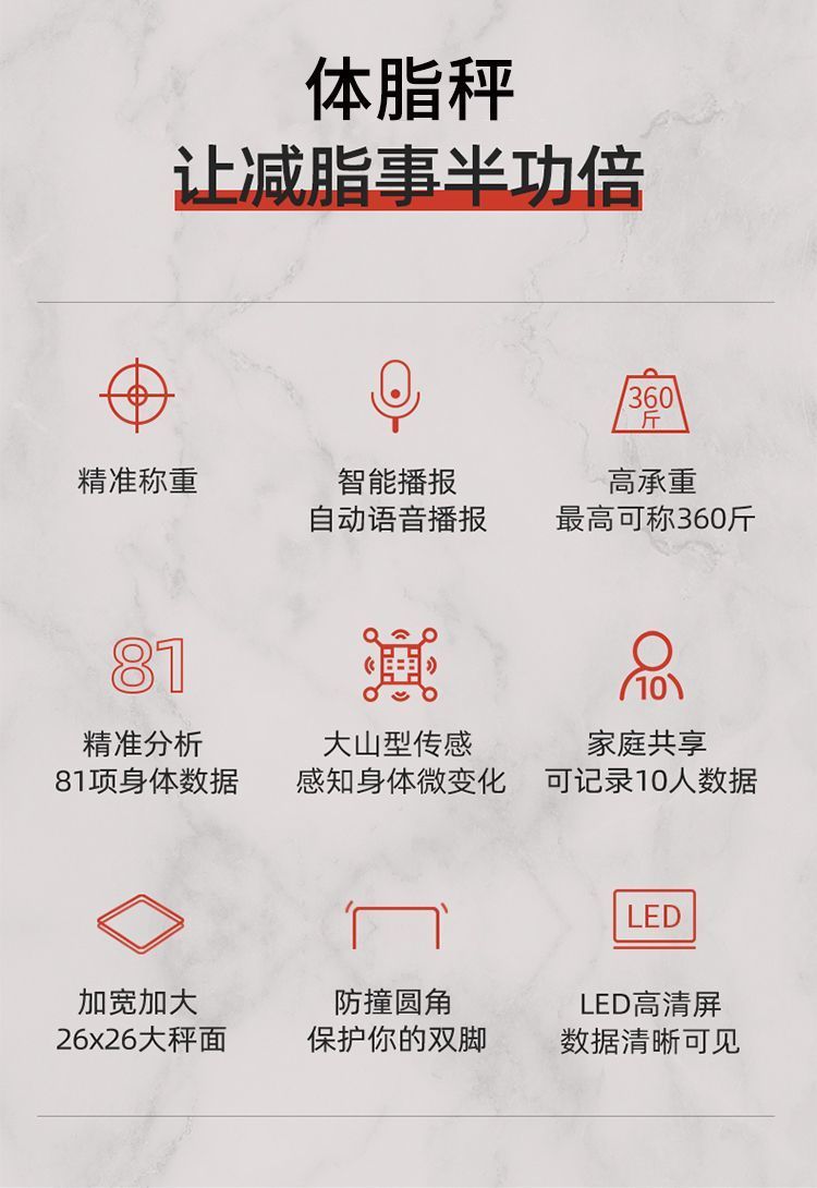 精准充电体重秤电子秤高精度体脂秤蓝牙家用称体重脂肪秤学生宿舍详情2