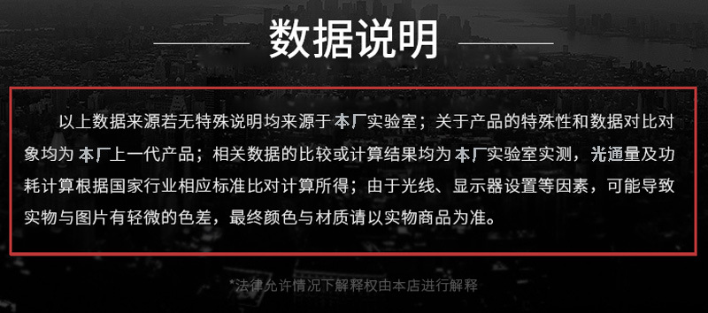 批发LED灯泡柱形超亮螺口e27E14b22家用节能白光暖白光源照明灯详情14