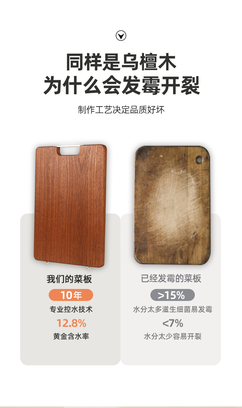 乌檀木菜板实木整木方形耐砍耐剁案板双面切菜板厨房砧板切菜板详情4