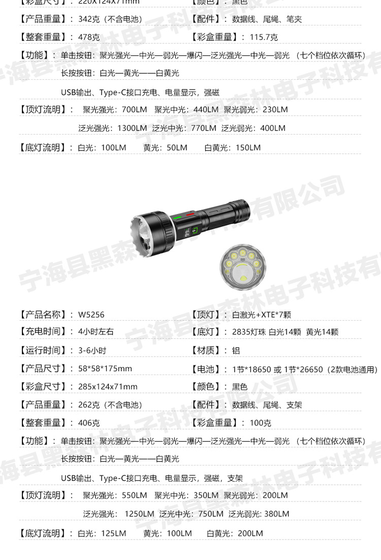 Cross-border white laser patrol flashlight, ultra-bright long-range portable digital battery flashlight, emergency outdoor ambient light pic 11