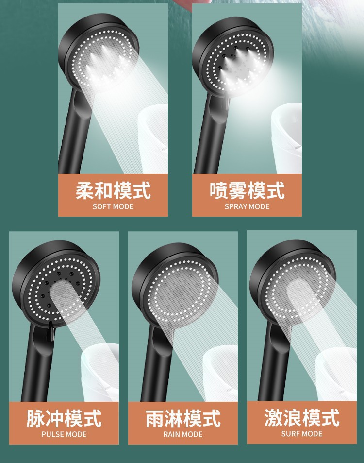 Cross-border Black Knight Spray Showerhead Pressurized Shower head Matte Black handheld set five-speed multi-functional showerhead pic 6