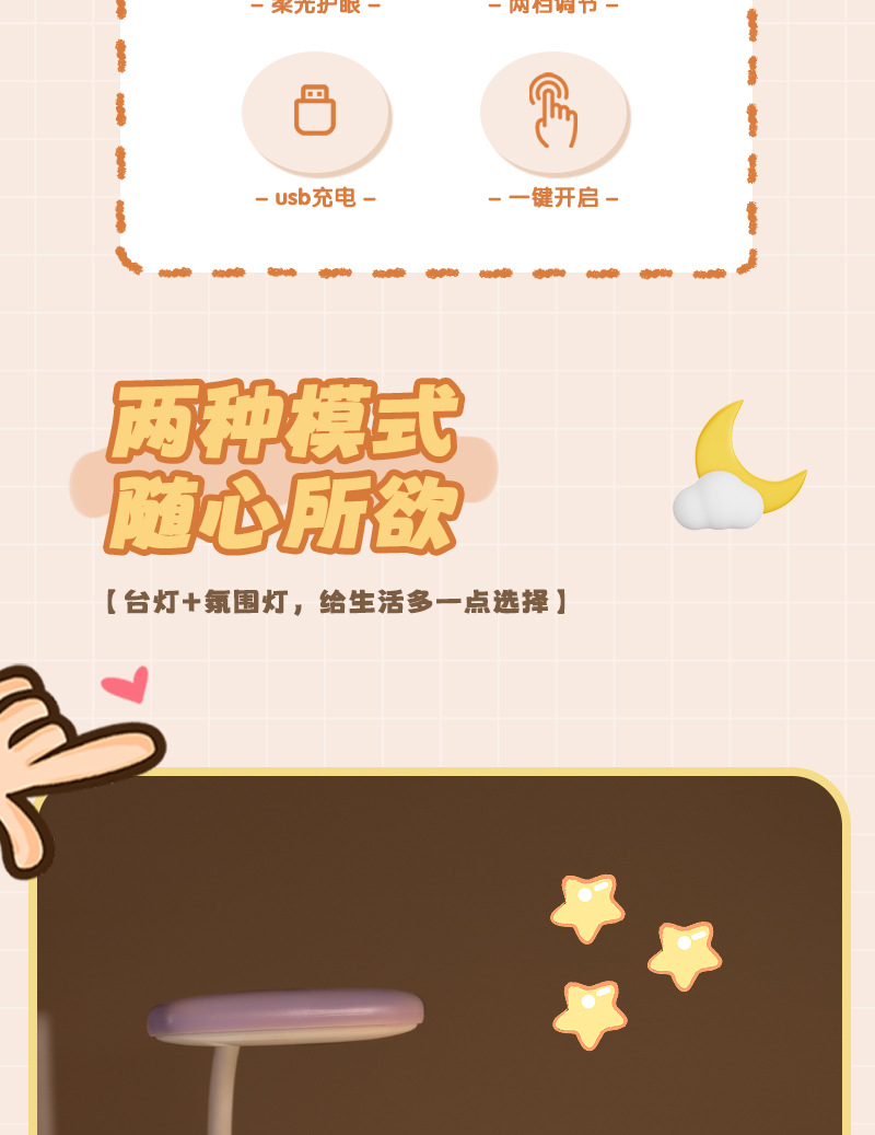 台灯学习卡通可爱云朵宿舍床头灯usb充电儿童护眼LED氛围灯可定制详情2
