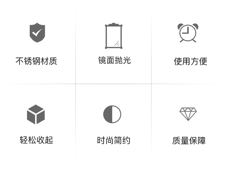 家用不锈钢厨具煎炒铲子木柄锅铲厨房五件套火锅漏勺汤勺批发详情2
