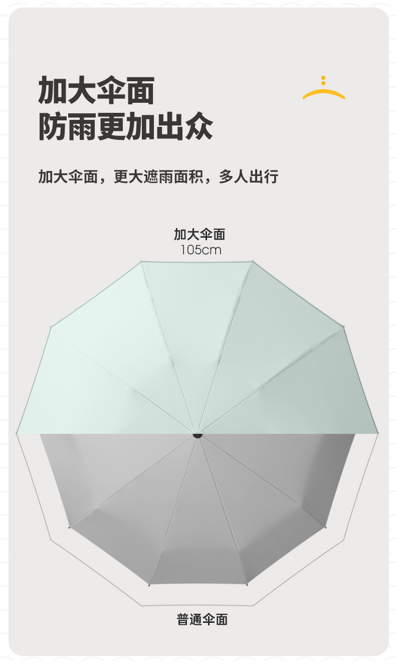 新款10骨三折自动反向雨伞配色手柄三折男士商务雨伞印logo详情23