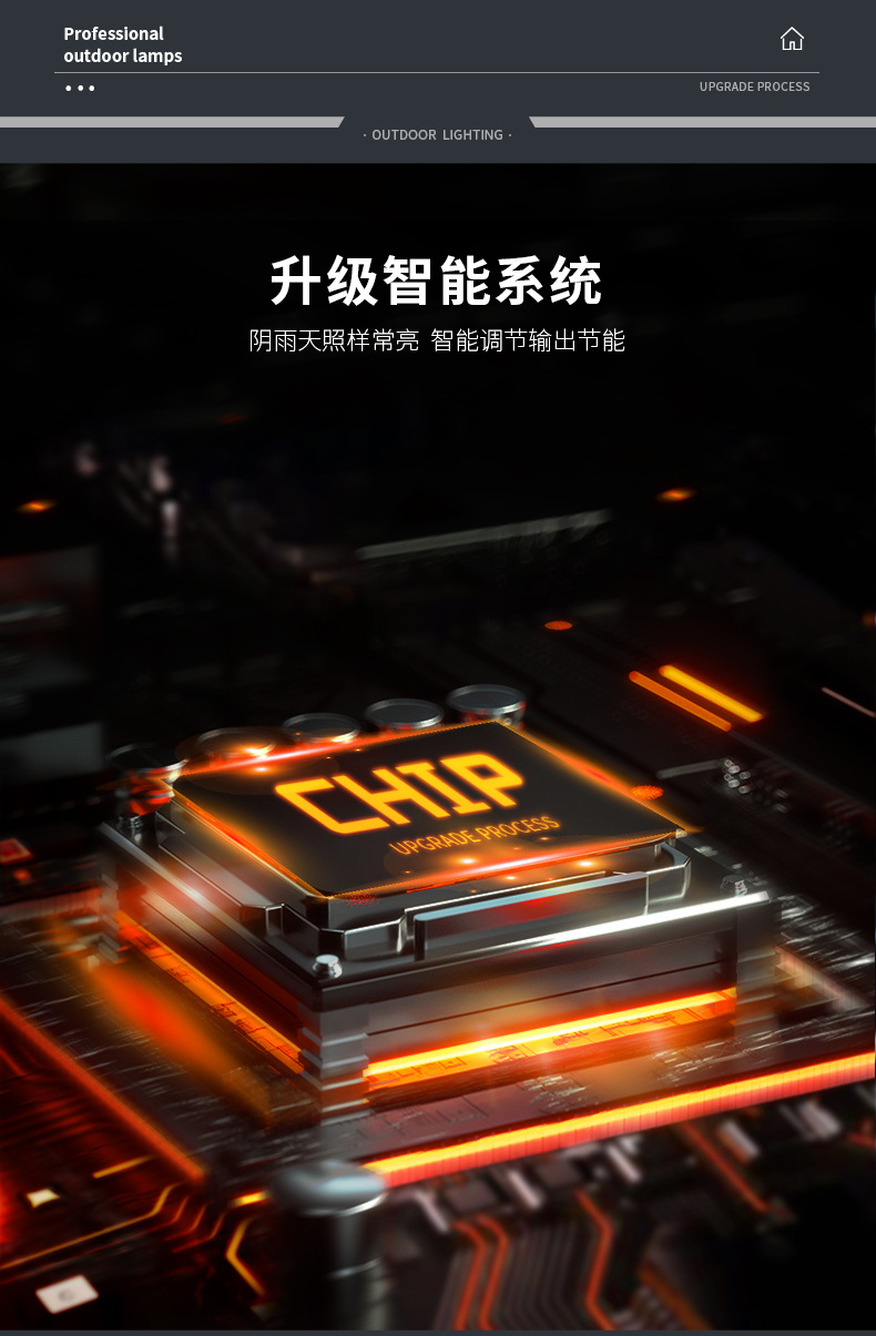 Solar lamps, outdoor courtyard lamps, high-pole street lamps, household lighting led, rural yard wall lamps, ultra-bright floodlights pic 15