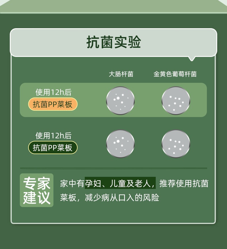 家用小麦秸秆菜板抗菌防霉切厨房案板切水果粘板套装刀板面板砧板详情13
