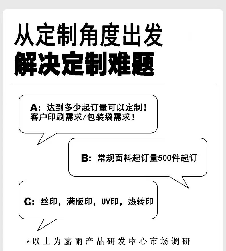 儿童一次性雨衣可背书包卡通独立包装男童5-12岁女童卡片雨衣批发详情24