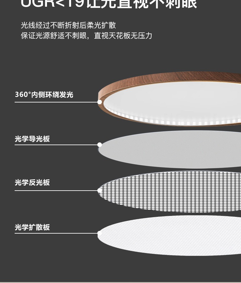 全光谱护眼卧室灯日式胡桃木色木纹儿童房防蓝光书房客厅吸顶灯详情16