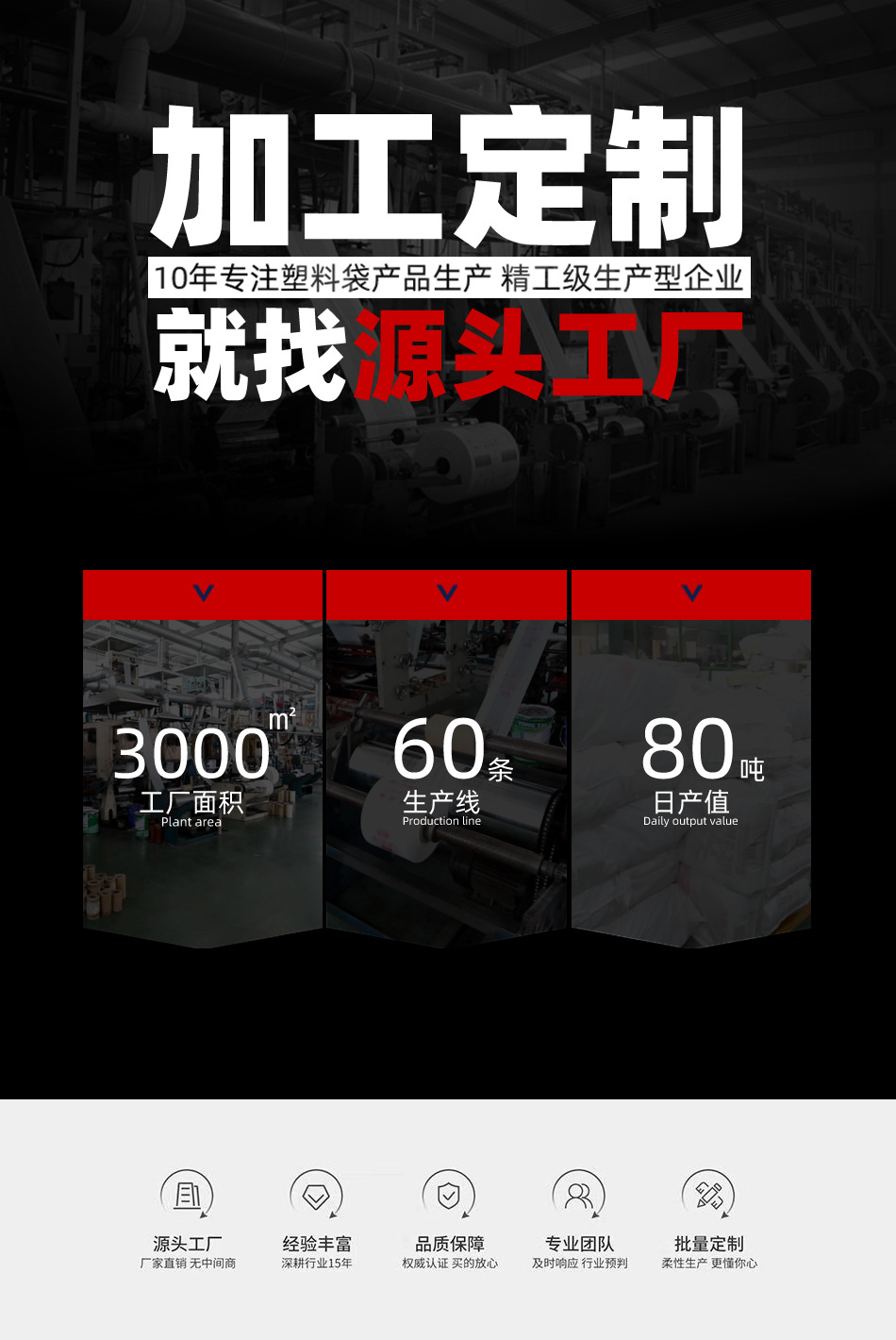 定制logo可降解塑料袋超市外卖打包食品药店水果广告包装塑料手提袋详情5