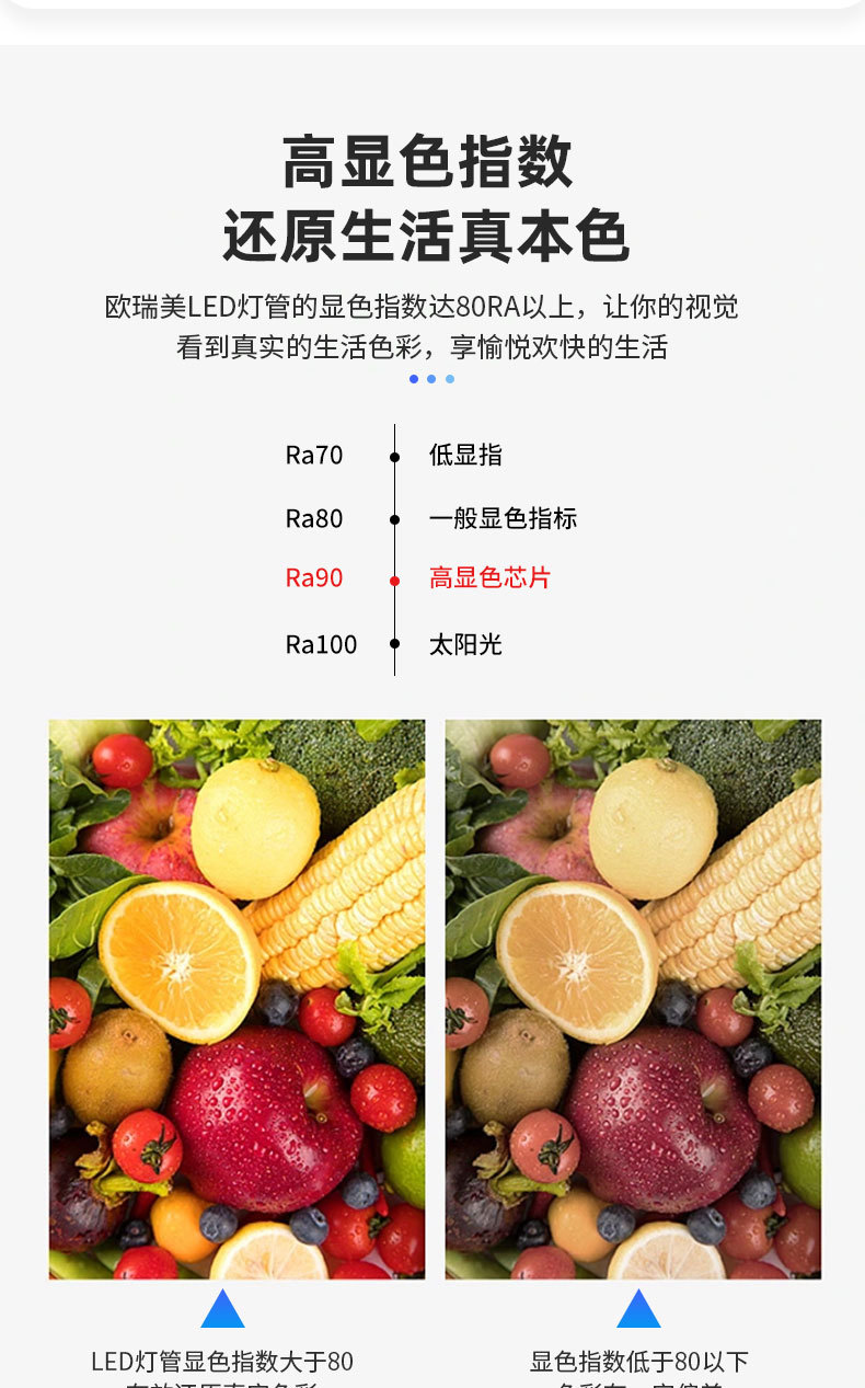 物联网人体红外声控雷达感应灯管地下车库停车场LED日光感应灯管详情6