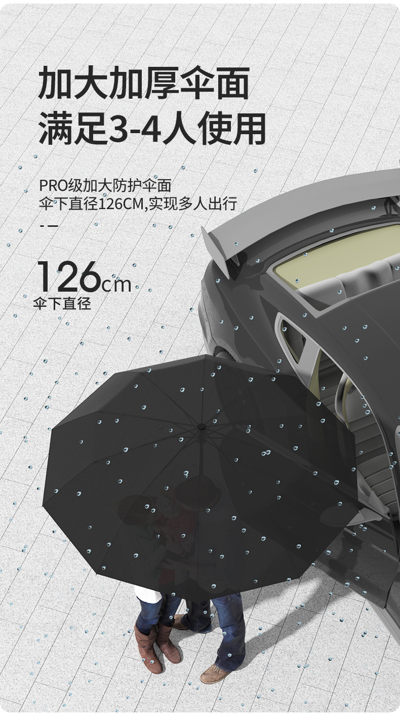 雨伞大号折叠高级感遮阳自动伞抗风暴大伞晴雨两用伞加大加固加厚详情6
