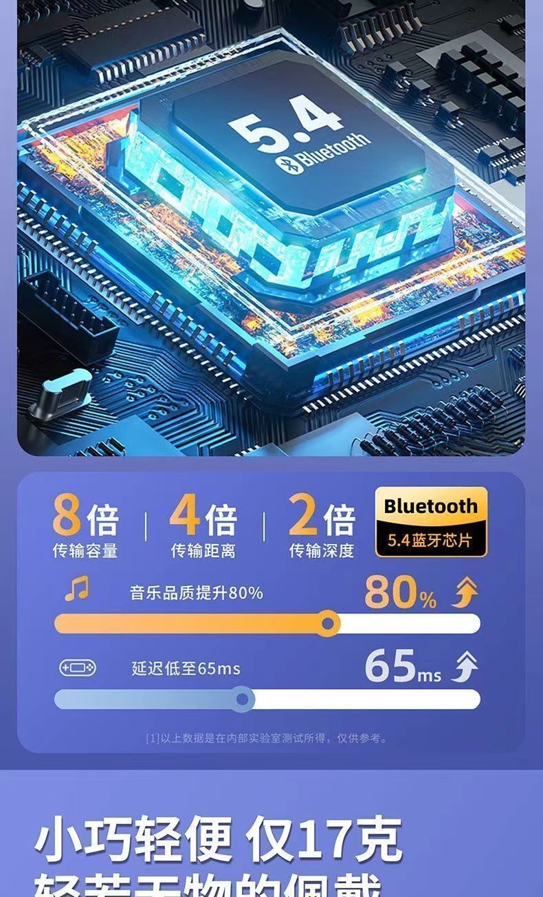 2025 New non-in-ear air conduction business wireless sports call Bluetooth headphones with left and right ear rotating digital display screen pic 5