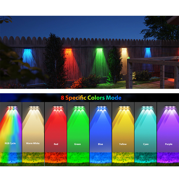 太阳能户外庭院灯室外防水洗墙灯家用别墅围墙壁灯景观装饰射灯详情6