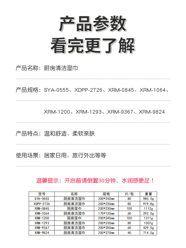 厨房清洁湿巾 厂家批发大包厨房湿巾家用带盖清洁抽取式湿巾详情7