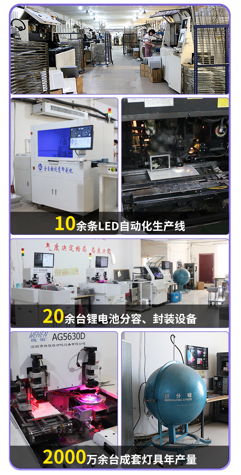厂家批发led投光灯户外防水庭院灯车间厂房仓库led照明灯超亮路灯详情3
