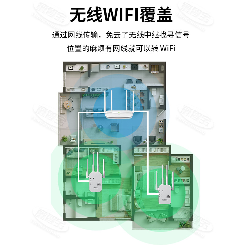 WIFI信号增强器四天线家用穿墙无线网络扩大器放大器300M中继器详情5