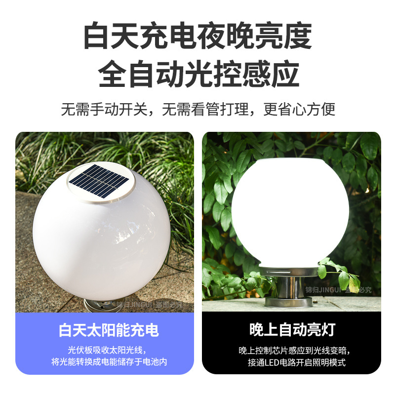 厂家直供太阳能柱头灯院子围墙大门柱子照明不碎球庭院灯球形灯罩详情17