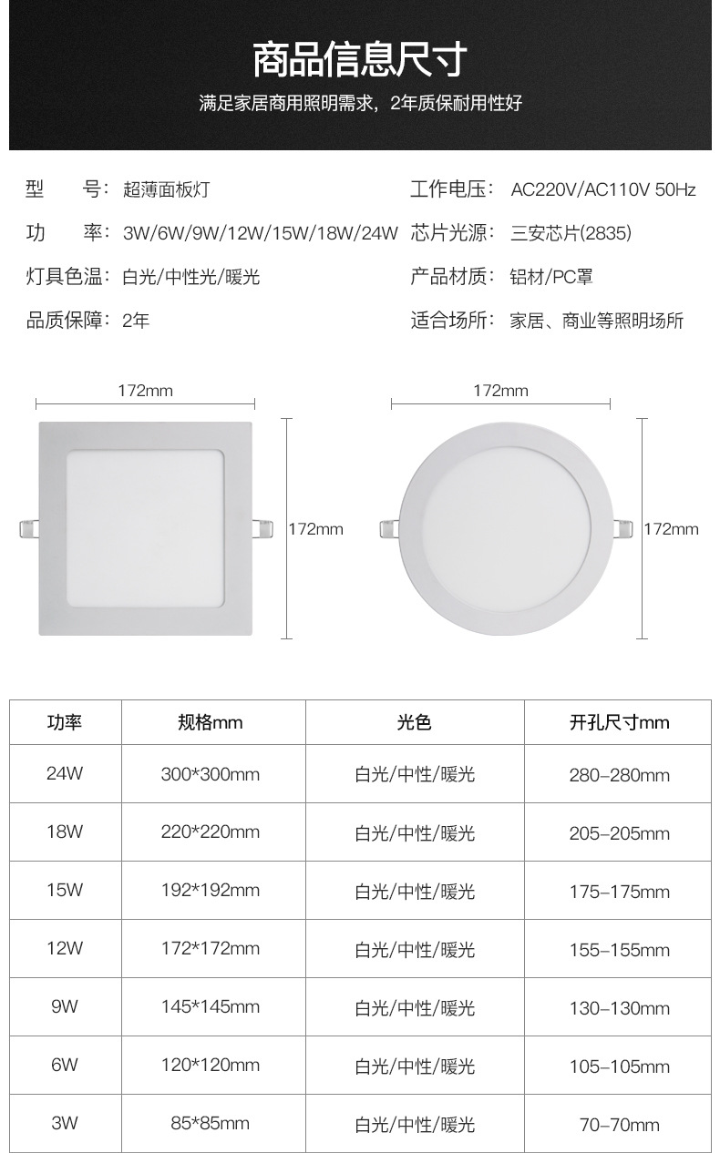LED panel lights, circular and square recessed downlights, recessed side-emitting small panel lights, ultra-thin panel lights pic 11
