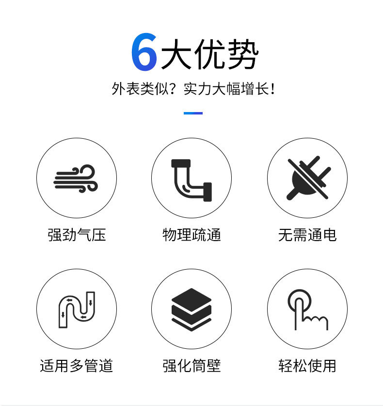 通马桶疏通器皮搋子厕所管道堵塞神器强力吸捅下水道工具一炮抽子详情6