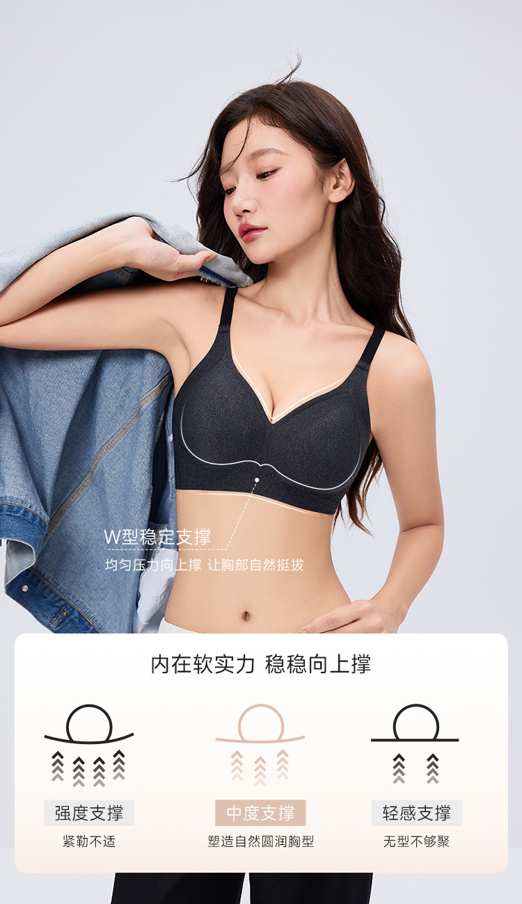 裸感普拉提无痕内衣女士软支撑小胸聚拢显大侧收副乳防下垂服装模特展示道具详情8