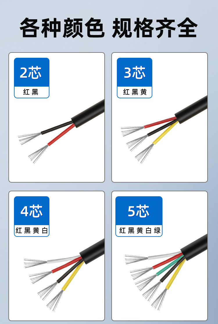 批发UL2464多芯电源线 2 3 4 5 6 7 8芯美标护套线正标信号电子线详情9