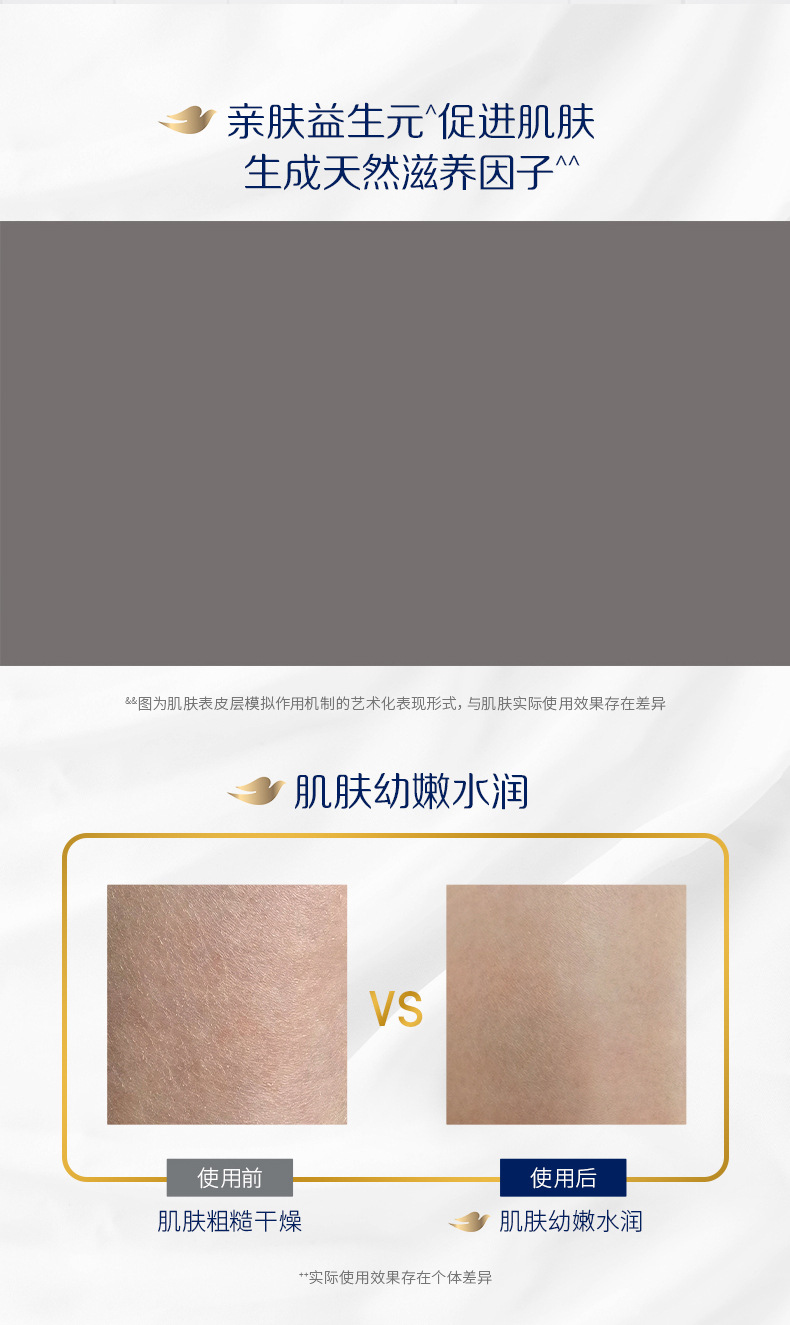 多芬（Dove）680g沐浴露 滋养美肤保湿锁水美肌持久留香沐浴乳液详情3