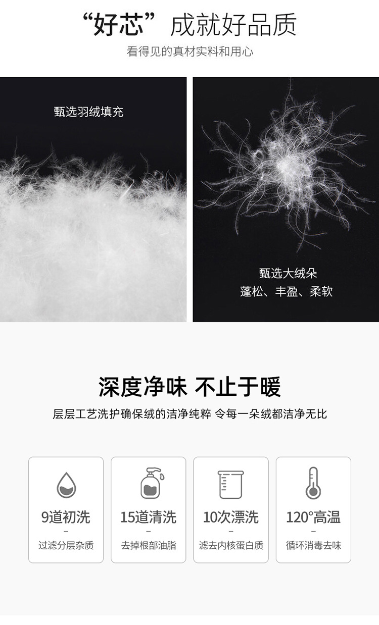 冬季轻薄羽绒服男保暖高档白鸭绒翻领外套商务休闲百搭中青年上衣详情3