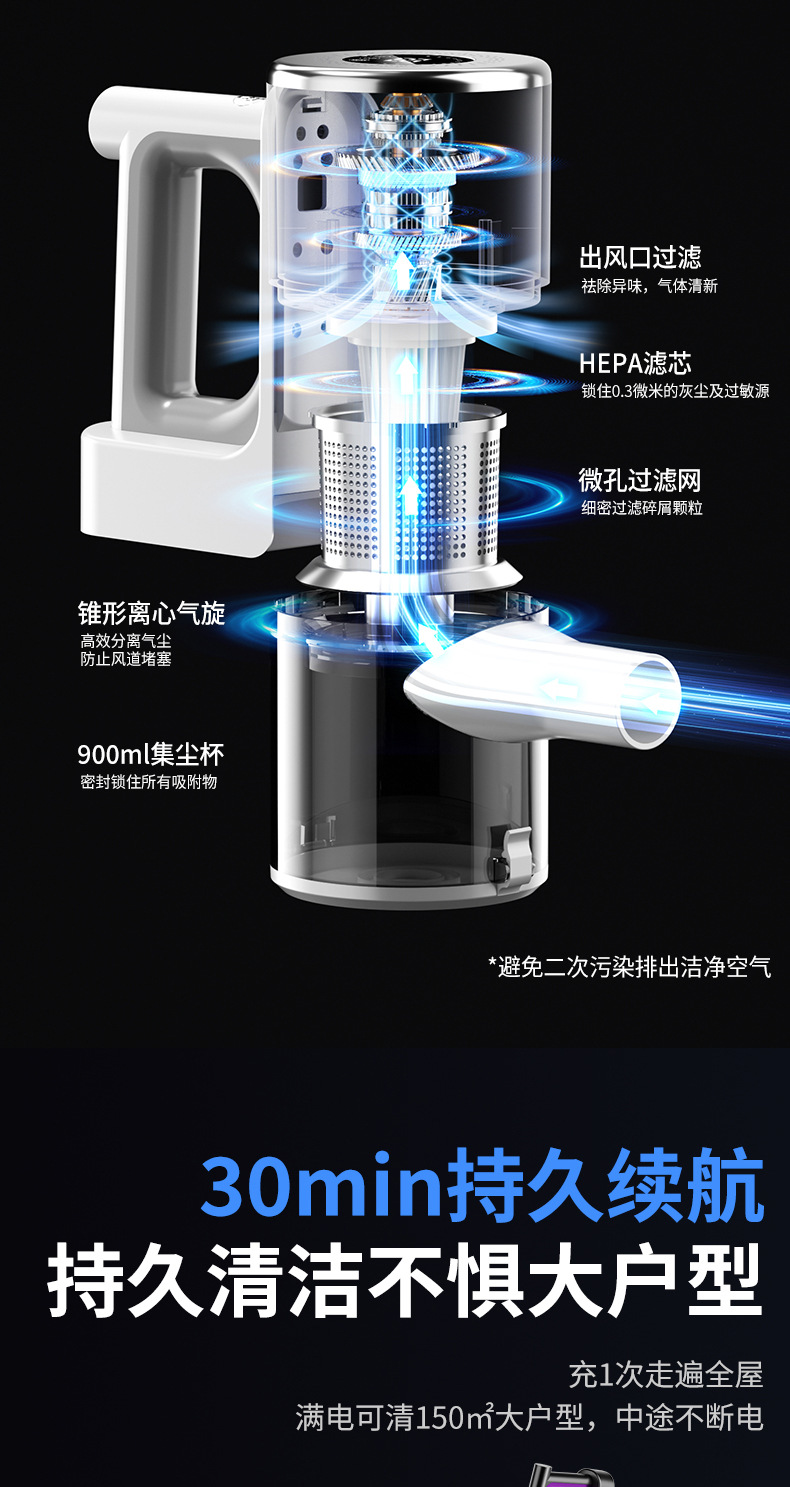 Purple cordless vacuum cleaner for both vacuuming and blowing, portable washing machine and engraving machine accessories pic 18