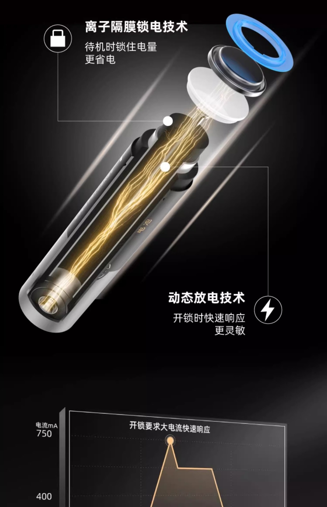 南孚电池5号和7号电池智能锁电池8粒装干电池五号碱性5号电池批发详情8
