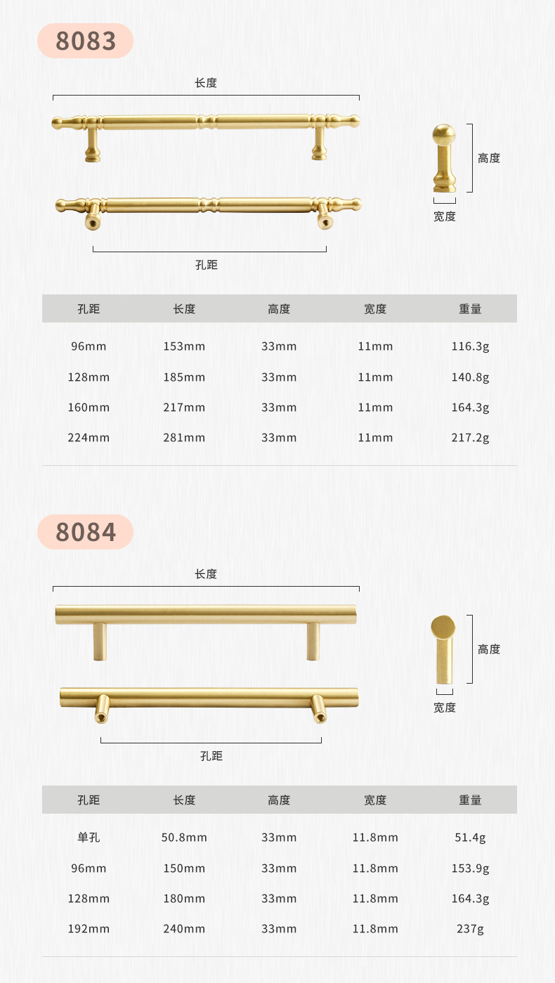 厂家直销北欧轻奢黄铜柜门把手抽屉橱柜酒柜简约法式金色单孔拉手详情24