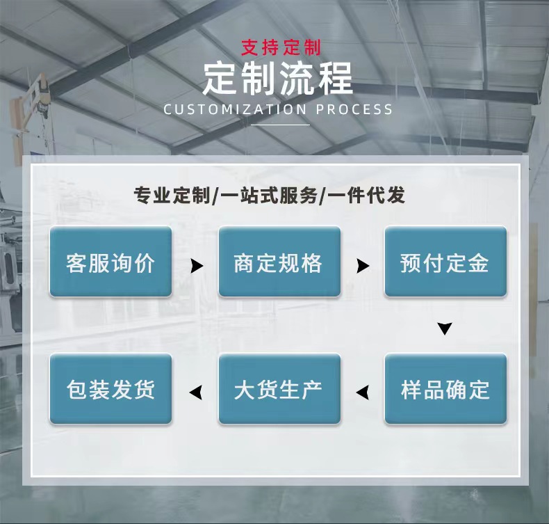 Dog diapers, Teddy sanitary pants, sanitary napkins, male dog diapers, menstrual pants, anti-disturbance pet diapers pic 5