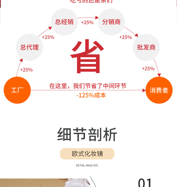 厂家直供塑料蝴蝶花纹小镜子便携方形手柄化妆镜小礼品LOGO批发详情15