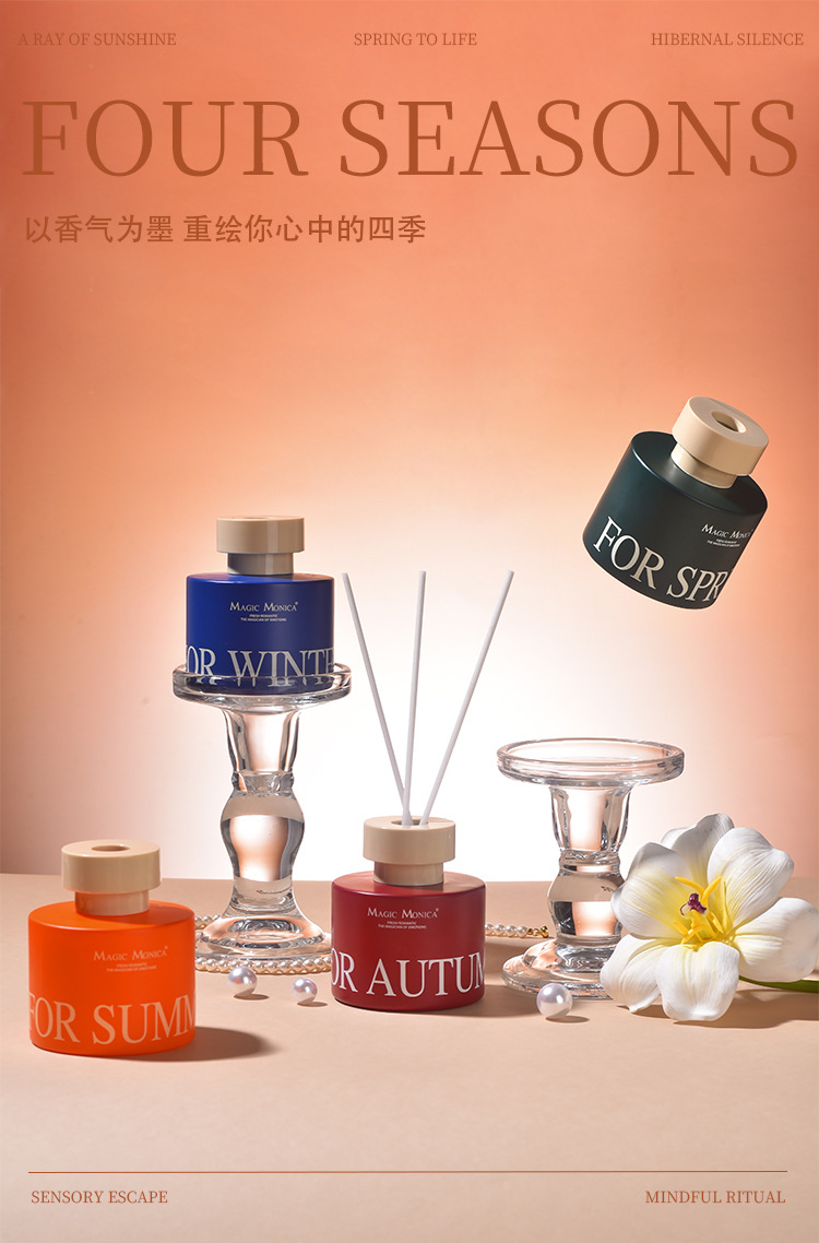四季繁花香氛礼盒无火香薰蜡烛套装无烟大豆蜡伴手礼品商务送礼详情1