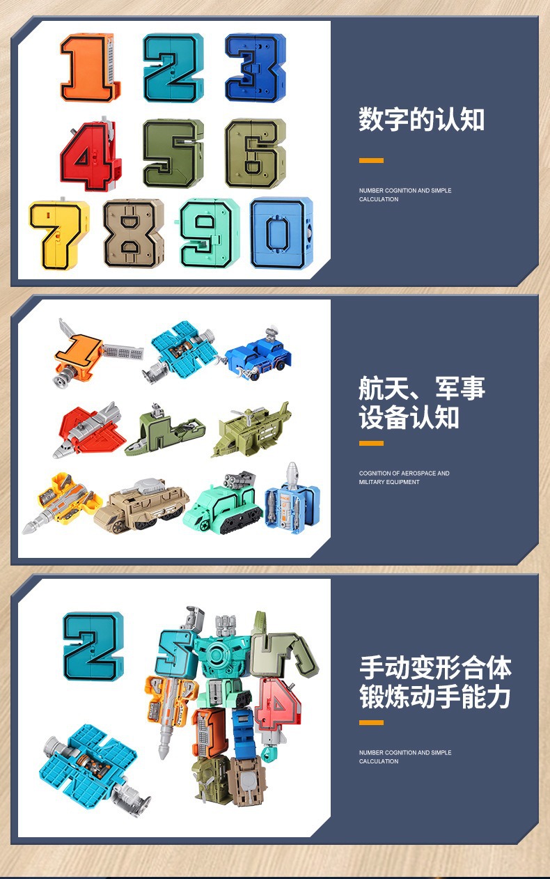 儿童变形数字机器人字母合体金刚汽车人拼装益智玩具批发模型玩具男孩娱乐详情4
