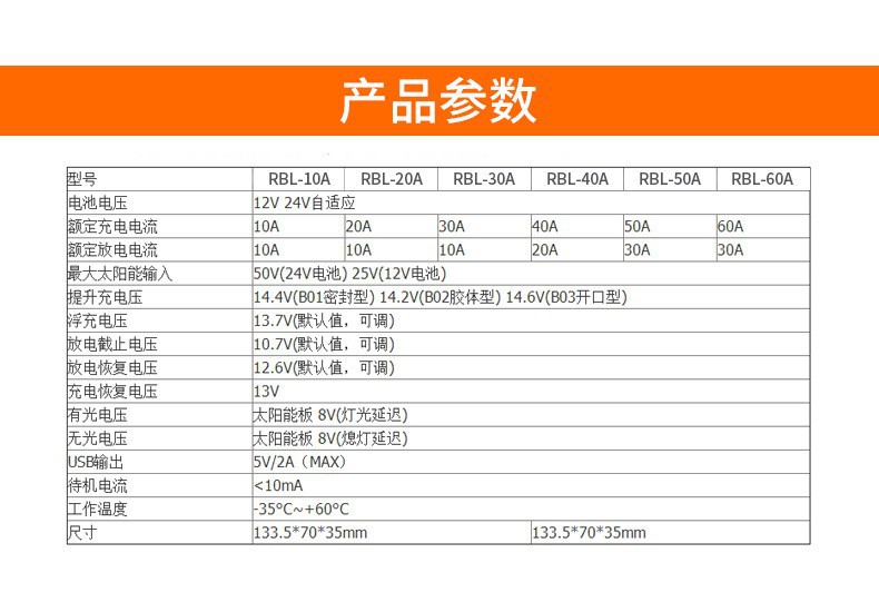 PWM solar controller 10A-60A intelligent lighting charging controller with dual USB12V/24V automatic recognition pic 5
